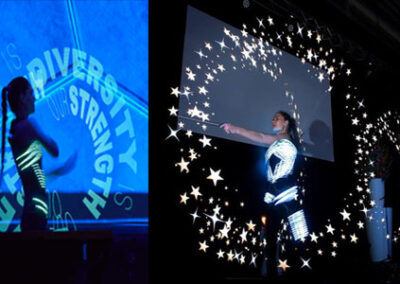 Visual LED poi logo poi show